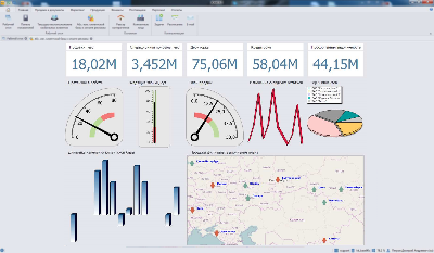 DashBoard.png DashBoard.png